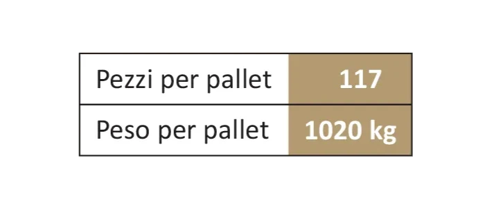 tufo tuscany prodotto da Campimaglia srl