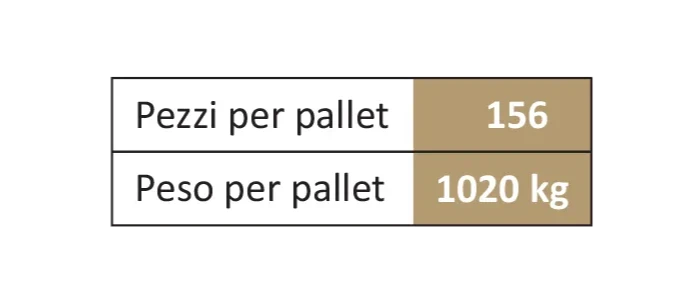 tufo tuscany prodotto da Campimaglia srl