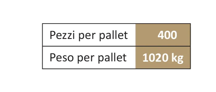 Mattoncino taglio diamante prodotto da Campimaglia srl