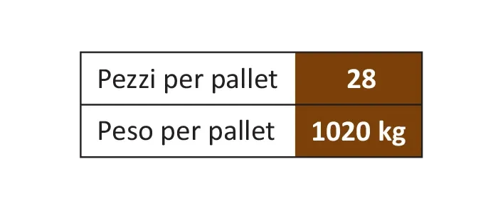 tufo marrone taglio diamante tuscany prodotto da Campimaglia srl